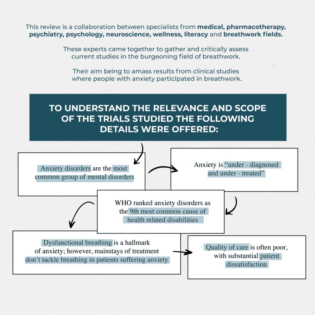 breathwork-and-anxiety-06