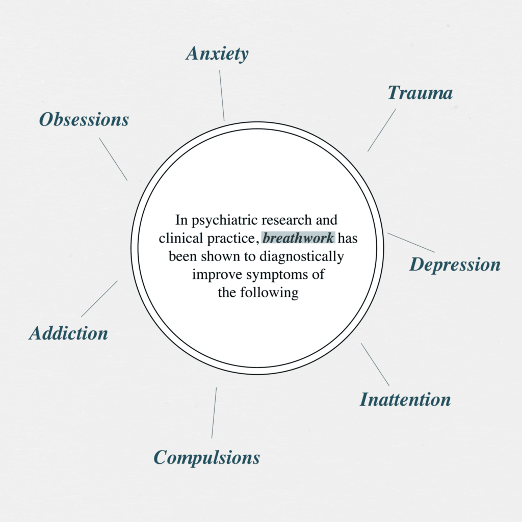 breathwork-and-anxiety-04